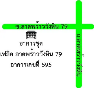รูปทรัพย์ 2
