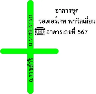 รูปทรัพย์ 2