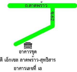รูปทรัพย์ 2