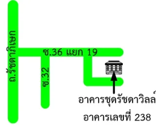 รูปทรัพย์ 2