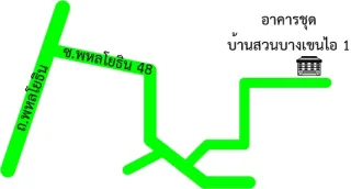 รูปทรัพย์ 2