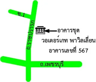 รูปทรัพย์ 2