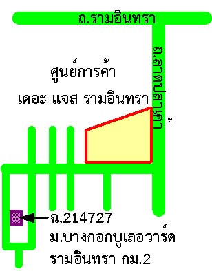 รูปทรัพย์ 2