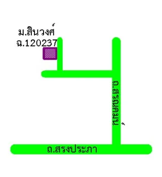 รูปทรัพย์ 3