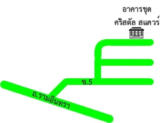 รูปทรัพย์ 2