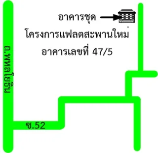 รูปทรัพย์ 2