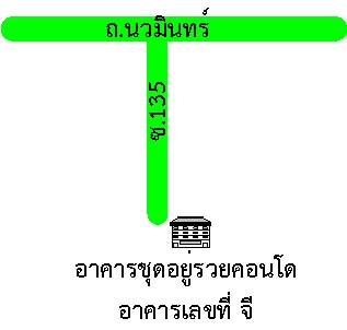รูปทรัพย์ 2