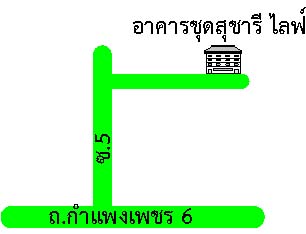 รูปทรัพย์ 2