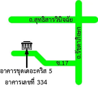 รูปทรัพย์ 2
