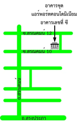 รูปทรัพย์ 2
