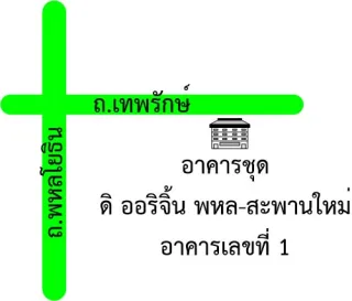 รูปทรัพย์ 2