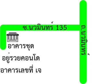 รูปทรัพย์ 2