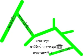 รูปทรัพย์ 2