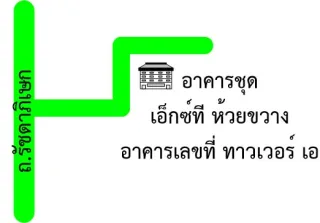 รูปทรัพย์ 2