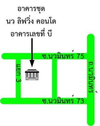 รูปทรัพย์ 2