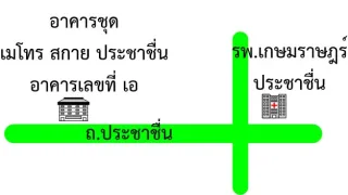 รูปทรัพย์ 2