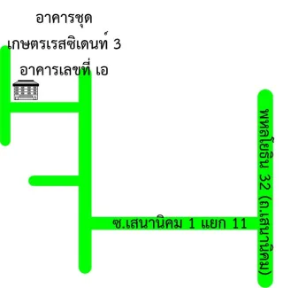 รูปทรัพย์ 2