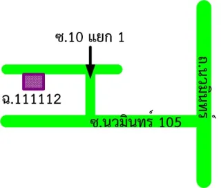 รูปทรัพย์ 2
