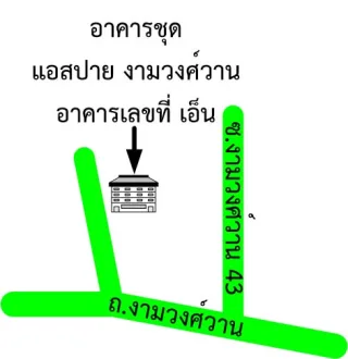 รูปทรัพย์ 2