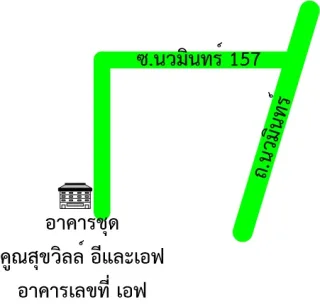 รูปทรัพย์ 2