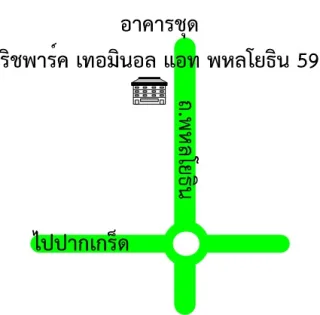 รูปทรัพย์ 2