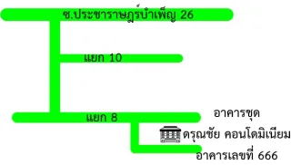 รูปทรัพย์ 2