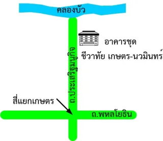รูปทรัพย์ 2