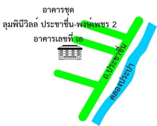 รูปทรัพย์ 2