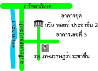 รูปทรัพย์ 2