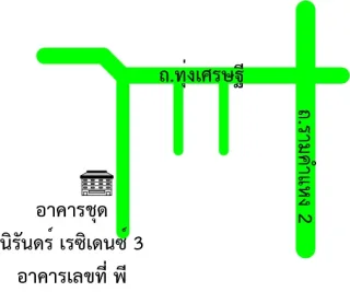 รูปทรัพย์ 2