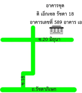 รูปทรัพย์ 2
