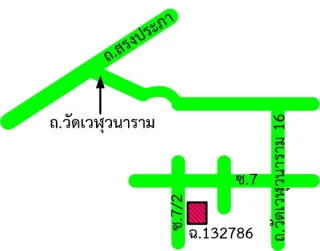รูปทรัพย์ 2
