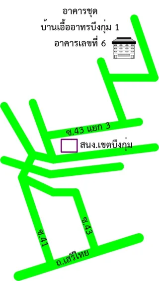รูปทรัพย์ 2