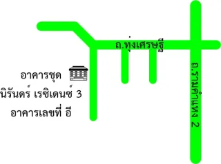 รูปทรัพย์ 2