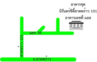 รูปทรัพย์ 2