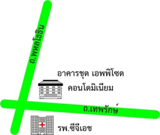 รูปทรัพย์ 2
