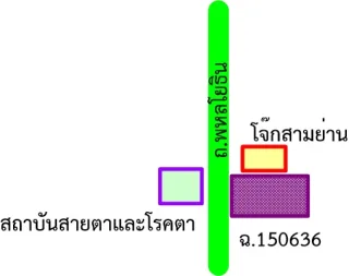 รูปทรัพย์ 2