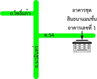 รูปทรัพย์ 2