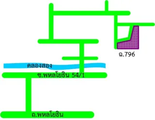 รูปทรัพย์ 2