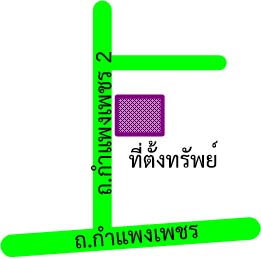 รูปทรัพย์ 2