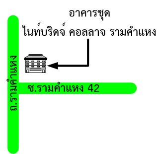 รูปทรัพย์ 2