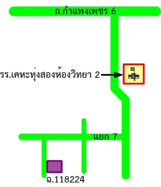 รูปทรัพย์ 2