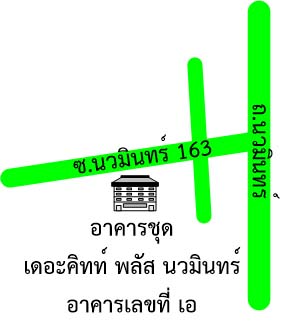 รูปทรัพย์ 2