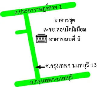 รูปทรัพย์ 2