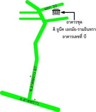 รูปทรัพย์ 2