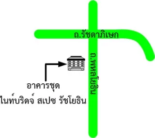 รูปทรัพย์ 2