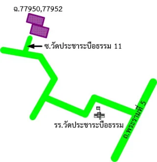 รูปทรัพย์ 2