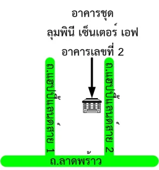 รูปทรัพย์ 4