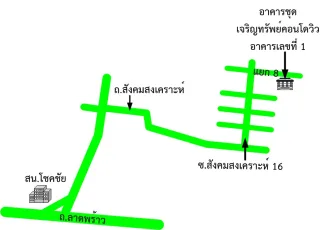 รูปทรัพย์ 2