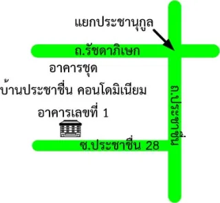 รูปทรัพย์ 2